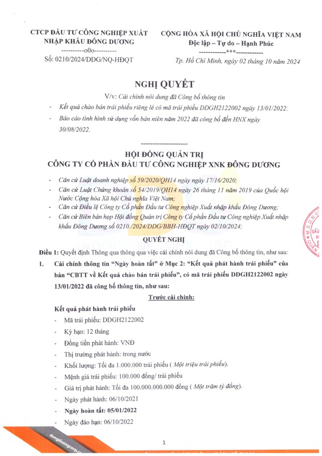 CTCP Đầu tư công nghiệp xuất nhập khẩu Đông Dương (DDG): Thông báo Nghị quyết HĐQT về việc cải chính nội dung đã công bố thông tin. 05/10/2024